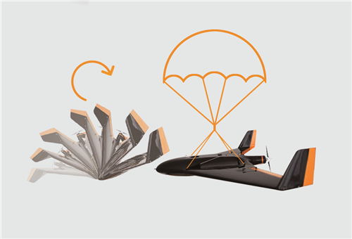 中海達(dá)iFly-U3電動固定翼無人機(jī) 中海達(dá)iFly-U3電動固定翼無人機(jī)