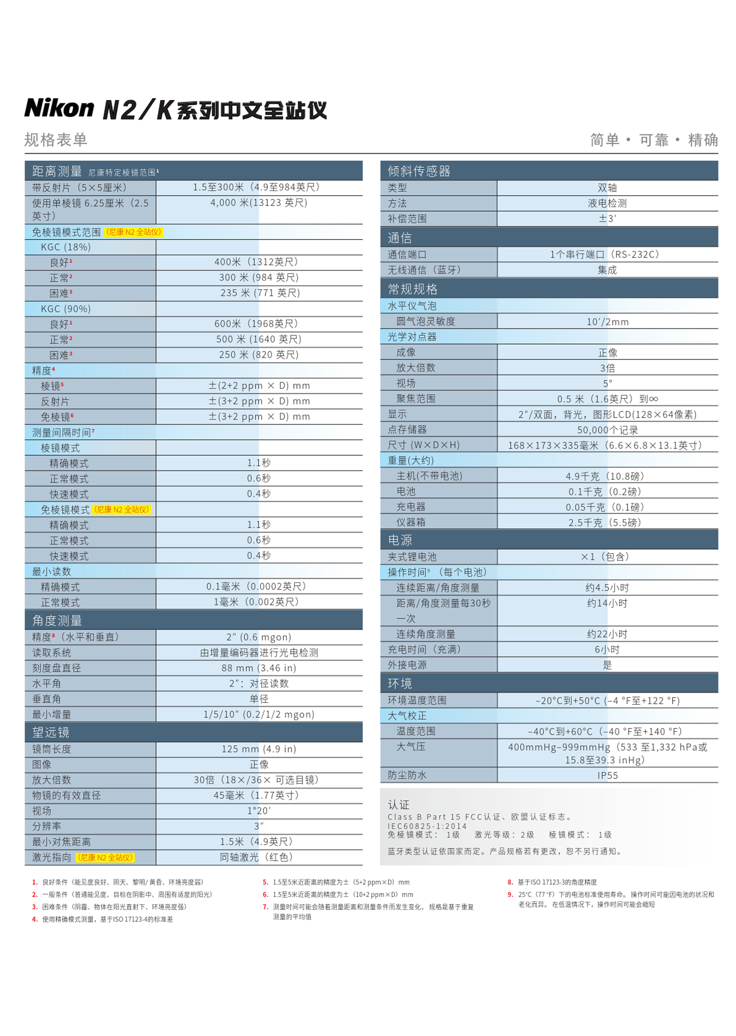 尼康Nikon N系列N2全站儀技術參數
